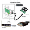 Picture of chenyang SFF-8611 8i to SFF-8654 8i 8X Oculink PCIe PCI-Express Slimline SSD Data Active Cable 50cm