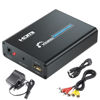 Picture of SUNNATCH HDMI to S-Video Converter, HDMI to Svideo RCA Converter, HDMI to Composite AV CVBS Audio Video Converter Adapter Includes RCA and S-Video Cables