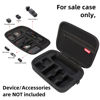 Picture of WOKEMA Father&I Osmo Pocket 3 Camera & Accessories Bag Hard (Carry-ing) Case Travel for Dji Osmo Pocket 3: Ultra-Compact Protective Two Way Zipper Osmo Pocket 3 Cases Bags, Black (Case Only)