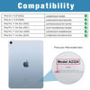 Picture of ProCase 2 Pack Screen Protector for iPad Air 5th 2022 / iPad Air 4th 2020 / iPad Pro 11 4th 2022/ 3rd 2021/ 2nd 2020/ 1st 2018, Tempered Glass for 10.9 iPad Air 5 4 / iPad Pro 11" 4 3 2 1 Gen