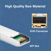 Picture of QINIYEK SFP to RJ45 Copper Module, 10Gbase-T SFP+ Copper Ethernet Gbic Compatible for Cisco,Meraki,Ubiquiti,D/TP Link,Supermicro,Netgear,Broadcom, CAT.6a/CAT7 Cable; 30m
