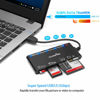 Picture of USB3.0 Multi-Card Reader, SD/TF/CF/Micro SD/XD/MS 7 in 1 Fast 5Gbps Memory Card Reader/Writer/Hub for SD SDXC SDHC CF CFI TF Micro SD Micro SDXC Micro SDHC MS MMC UHS-I Cards,for Windows/Linux/Mac OS