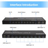Picture of DGODRT 8 Port HDMI KVM Switch, 4K@60Hz HDMI KVM Switch for 8 Computers Share 1 HD Monitor and 4 USB Devices, Including 8 HDMI Cables and Remote Control
