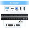 Picture of DGODRT 8 Port HDMI KVM Switch, 4K@60Hz HDMI KVM Switch for 8 Computers Share 1 HD Monitor and 4 USB Devices, Including 8 HDMI Cables and Remote Control