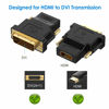 Picture of Rankie DVI to HDMI Adapter, 2-Pack Gold-Plated 1080P Male to Female Converter (Black)