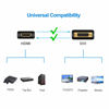 Picture of Rankie DVI to HDMI Adapter, 2-Pack Gold-Plated 1080P Male to Female Converter (Black)