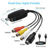 Picture of USB 2.0 Audio Video Capture Card,Digitization of Old Videos, VHS VCR TV to DVD Converter, Suitable for Mac OS & Windows 10/8/7/XP/Vista, with a 100 cm RCA extension cable and Windows Software CD