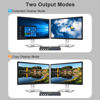 Picture of USB3.0 Switch HDMI Kvm Switch 4 Computers 1 Monitors with 3 USB Ports, 4K@60Hz for 4 Computers Sharing Monitor Keyboard Mouse, Supports Button Control, EDID Compatible