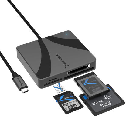 Picture of SABRENT USB-C Multi-Card Reader for CFexpress Type B, CFast 2.0, and microSD/SD Cards (CR-C4PM)