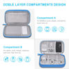 Picture of Lacdo Electronic Organizer, Travel Cable Organizer Bag Pouch Tech Electronic Accessories Carry Case Portable Double Layer Charger Case for Cable, Cord, Charger, Phone, Earphone, Power Bank, Azure Blue