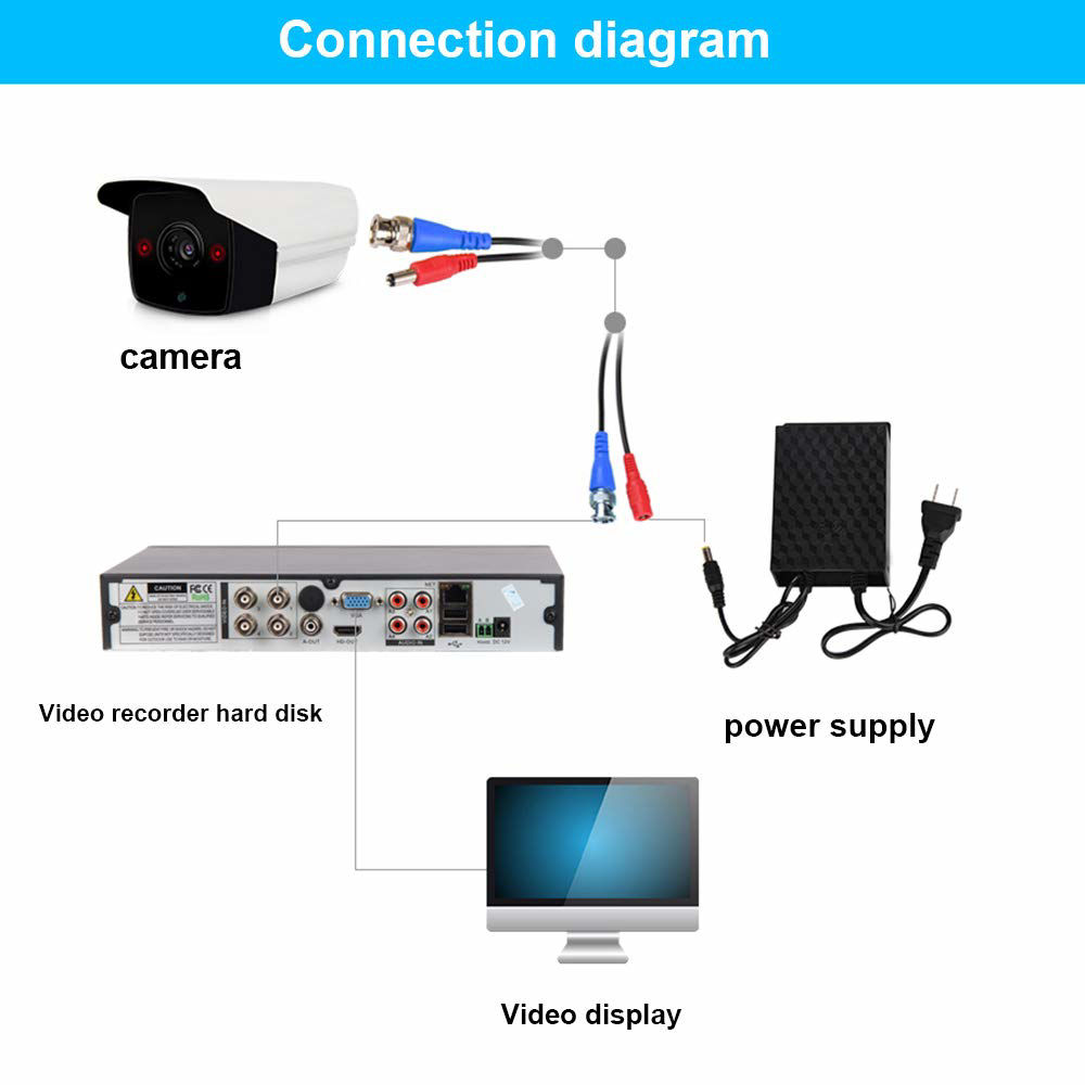 8 Pack 15M/50ft Video Power Cables BNC Cables Surveillance Camera - View #12