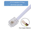 Picture of LanSenSu Phone Extension Cord33 Ft, Phone Cord ，Telephone Cable with Standard RJ11Plug and 2 in-Line Couplers and 15 Cable Clip Holders, White (White, 33 Feet)