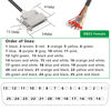 Picture of XMSJSIY DB25 Connector Adapter RS232 25 Pin Serial Extension Cable Solderless 25-Pin Port Breakout Replacement Cable with Bare Wire - 1M/3.2Ft (DB25 Female)