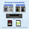 Picture of XQD Card Reader USB C XQD/SD Reader Dual Slot Memory Card Reader 5Gpbs Super Speed Support Sony G/M Series, Lexar 2933x/1400x USB Mark XQD Card,SD Card for Windows/Mac OS,Type C XQD Card Reader