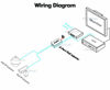 Picture of PLUSPOE Dual Ports Gigabit Power Over Ethernet Injector Adapter (35 Watts Max) with 2 PoE for IP Cameras, VOIP Phones or Access Points and Other 802.3af Devices