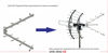 Picture of PBD UHF Signal Enhancing Directors 3942