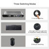 Picture of Terived 2 Computers 2 HDMI Monitors KVM Switch 4K@60Hz, Hotkey Switching, EDID, Audio and Microphone, Aluminum Alloy Shell,Digital Display, Dual Monitor USB 3.0 Hub, HDR10 with Cables
