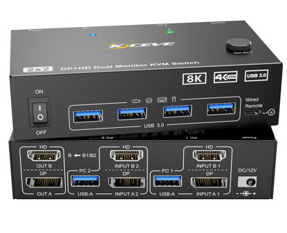 Picture of HDMI + Displayport KVM Switch 2 Monitors 2 Computers 8K@60Hz 4K@144Hz, Camgeet Dual Monitor KVM Switch with 4 USB 3.0 Port for Keyboard Mouse Printer,Wired Remote,Power Adapter and USB Cables Included