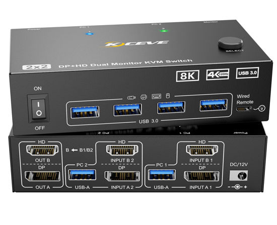 Picture of HDMI + Displayport KVM Switch 2 Monitors 2 Computers 8K@60Hz 4K@144Hz, Camgeet Dual Monitor KVM Switch with 4 USB 3.0 Port for Keyboard Mouse Printer,Wired Remote,Power Adapter and USB Cables Included