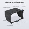 Picture of Nitze Cage Kit for Atomos Shinobi II Monitor with Built-in Cold Shoe, NATO Rail and PU Leather Sunhood - JT-A06B