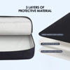 Picture of LENTION Cable Organizer Bag Pouch, Travel Electronic Accessories Carry Case Portable Bag Waterproof Double Layers All-in-One Storage Bag Carrying Tech Bag for Cord, Charger, Power Bank, Earphone Black