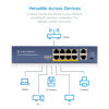 Picture of Amcrest 9-Port POE+ Power Over Ethernet POE Switch with Metal Housing, 8-Ports POE+ 802.3at 96w (AMPS9E8P-AT-96)