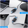 Picture of Cablecc KVM USB 3.0 Bidirectional Switch Selector 2 to 1 PCs Sharing or 1 to 2 Hub for Keyboard Mouse Scanner Printer