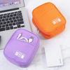 Picture of E-Tree Storage Pouch for Small Electronics and Accessories,Tech Bag,Electronic Organizer Case Compatible with MacBook Laptop Charger,Mouse,Cables,Hub,Power Bank,Earphone,Toiletries Cosmetics (Orange)