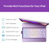 Picture of GGH Keyboard Case for iPad Pro 11 inch (4th/3rd/2nd/1st Gen),iPad Air 5th/4th Generation Case with Keyboard 10.9 inch,10 Color Backlight Bluetooth Keyboard with Pencil Holder,360° Rotatable Screen