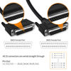 Picture of XANHAM DB25 25 Pin 3.3 Feet(1 Meter) Two Row Straight Through Serial Cable, Double Shielded(Metal Braiding&AL-foil), Female to Female, Black, SC920S07FF