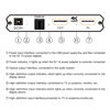 Picture of HDMI Audio Extractor Adapter 4K HDMI to HDMI with Optical SPDIF 3.5mm Stereo L/R Audio Converter Volume Control 4K/60Hz 4:4:4 HDR
