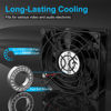 Picture of ELUTENG Dual USB Fan 80mm, 3 Speed Adjustable USB Ventilator with 2750RPM 5V Fan for Computer/Laptop/Router/TV Cabinet/DVR/Xbox/Game Console Cooling