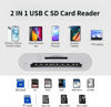 Picture of USB C SD Card Reader for iPhone 15, USB C to SD/Micro SD Memory Card Adapter for iPad/Mac Pro/Air, USB-C/Type C Camera Card Reader with Dual Slots for Phone, Laptop and More USBC Devices