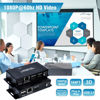 Picture of 164FT HDMI KVM USB Extender- HDMI to RJ45 Over Cat5e/6/7 1080P@60hz KVM Extender HDMI Over Ethernet Transmitter Receiver Support Keyboard Mouse USB Control No Latency POC Function Single Power Supply