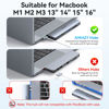 Picture of USB C Adapter HDMI USB Multiport Hub for MacBook Pro /Air M1 M2 M3 13"15"16" 2024-2018,8 in 2 Accessories for MacBook with HDMI,Thunderbolt 3,USB C and 3 USB A 3.0 Data Ports SD TF Card Reader, Audio