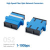Picture of Cable Matters 6-Pack, SC to SC UPC Duplex OS2 Single Mode Fiber Optic Adapter, OS2 SC Fiber Coupler