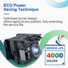 Picture of CTBAIER RLC-103 Hight Quality Replacement Projector Lamp for Viewsonic PG800W PG800HD PG800X PRO8510L Pro8510L Pro8520WL Pro8530HDL Pro8800WUL