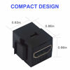 Picture of VCE HDMI Keystone Jack 6-Pack, 4K HDMI Female to Female Adapter HDMI Coupler Snap-in for Keystone Wall Plate, Black