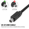 Picture of Arzweyk Replacement USB Camera Transfer Data Sync Cord UC-E1 USB Cable Compatible with Nikon Coolpix 880, 885, 990, 995, 4300, 4500, 5000, 5400, 5700, 8700 and More (3.9ft/1.2m)