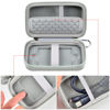 Picture of Case Compatible with Samsung T7/ T7 Touch Portable SSD 1TB 2TB 500GB USB 3.2 External Solid State Drive, Travel Carrying Storage Organizer Fits for USB Cables and More Accessories (Grey)
