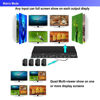 Picture of 4K/60HZ 4X4 HDMI Matrix Switch, 2X2 Video Wall Controller Switching HDMI Splitter, HDMI Matrix Seamless Switcher 4 HDMI+1 DP in 4 HDMI Out 2x2 TV Wall Controller for 4 TV Splicing Display 90°Rotate