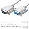 Picture of YIOVVOM DB9 RS232 Serial Extension Cable Male to Male 9 Pin DB9 Cord Straight Through 9 pin serial connector grey 10FT