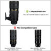 Picture of Lens Hoods for Nikon AF-S NIKKOR 70-200mm F2.8G ED VR II (Only) Lens, Replace Nikon HB-48 Lens Hood, Reversible Bayonet Lens Hood Protector