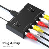 Picture of 2 AV to HDMI Converter, 1080P/720P 2 Port RCA Composite CVBS AV Switch to HDMI Converter Adapter Support 4:3/16:9 Switching, for TV PC PS2 PS3 N64 NGC SNES WII VHS VCR Camera DVD-Black