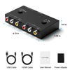 Picture of 2 AV to HDMI Converter, 1080P/720P 2 Port RCA Composite CVBS AV Switch to HDMI Converter Adapter Support 4:3/16:9 Switching, for TV PC PS2 PS3 N64 NGC SNES WII VHS VCR Camera DVD-Black