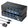 Picture of USB 3.0 KVM Switch HDMI 4 Port, 8K@60Hz 4K@144Hz, ANXQQ EDID Simulation KVM Switch 4 Computers Share 1 Monitor and 4 USB Devices, Keyboard Mouse Switch with USB Cables, Wired Control and Power Supply