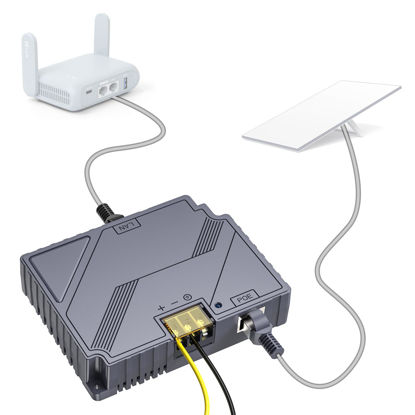 Picture of MSAFF Starlink PoE Injector - 150W Gigabit PoE Injector Compatible with Starlink Standard Actuated Gen 3 Dish 2-in-1 12v Conversion Kit with SPX Cable Adapter and Converter DC 9-36V Input