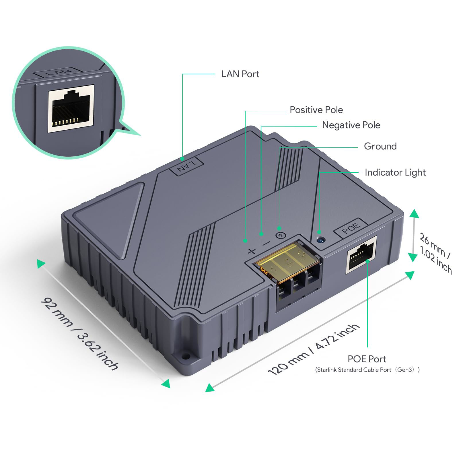 EDUP Starlink Gen3 Inyector PoE 320W Gigabit PoE Adaptador