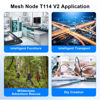 Picture of Mesh Node T114 V2 LoRaWAN Meshtastic Board AYWHP Meshtastic Tracker Nordic nRF52480 with Screen GNSS + Screen Case 1.9″ TFT Display 902-928MHz SX1262 Chip BLE WiFi Compatible with Arduino/Meshtastic