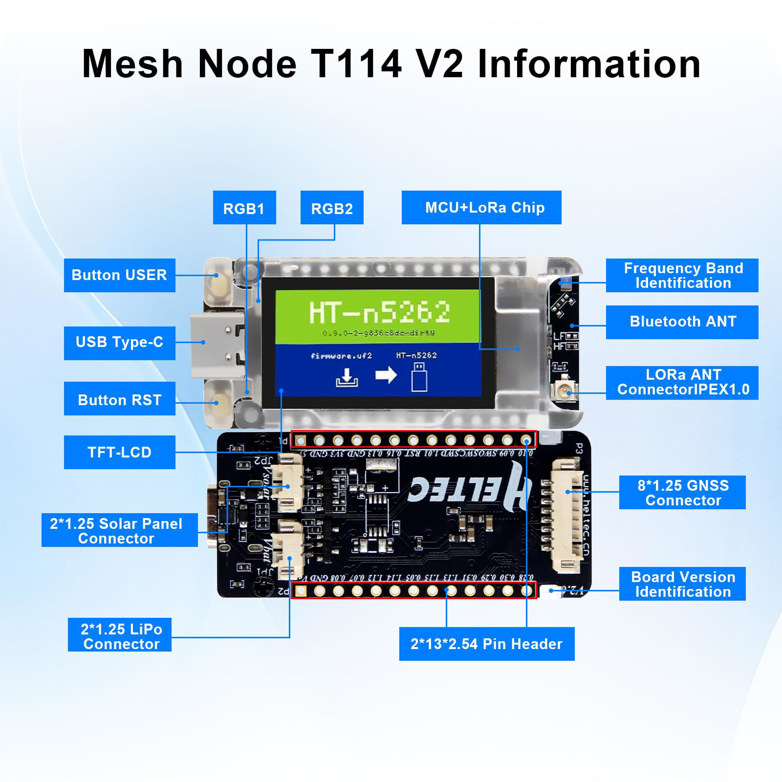 GetUSCart- Mesh Node T114 V2 LoRaWAN Meshtastic Board AYWHP Meshtastic ...